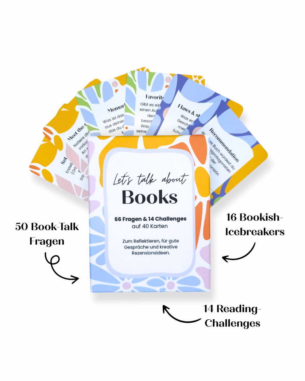 Reflexionskarten für Bücher | Buchclubs & persönliche Reflexion