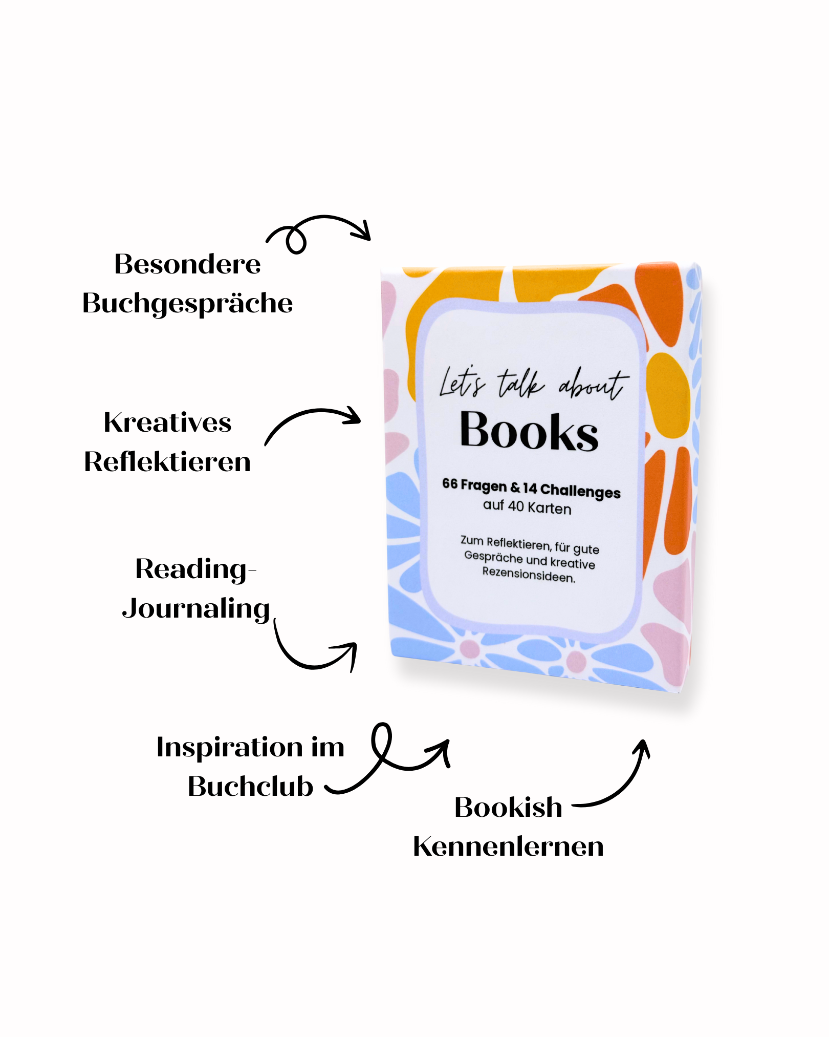 Reflexionskarten für Bücher | Buchclubs & persönliche Reflexion